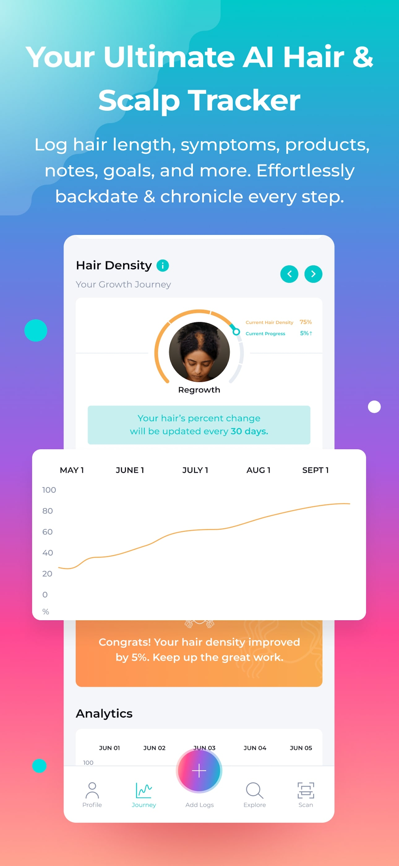 HairDays App Splash Screen
